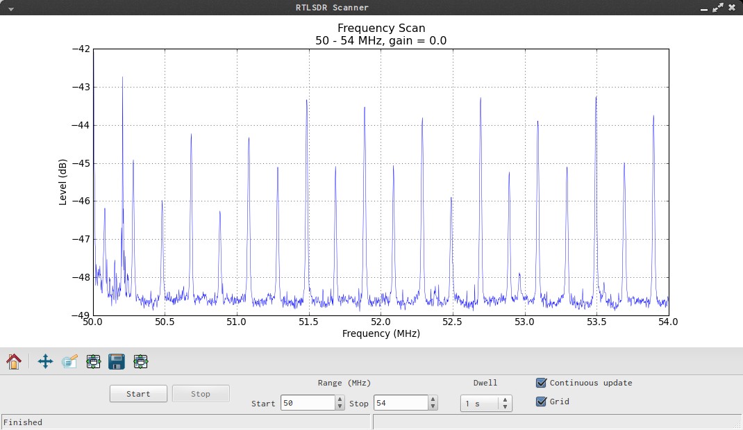 rtlsdr_scan.py